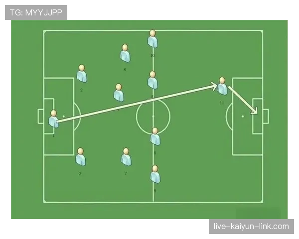 越位位置判定规则详解：关键条件与裁判判罚标准