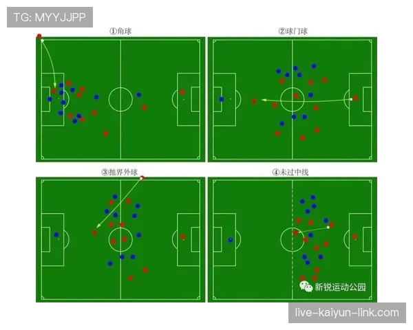 越位规则核心：触球瞬间位置与参与进攻的判定标准