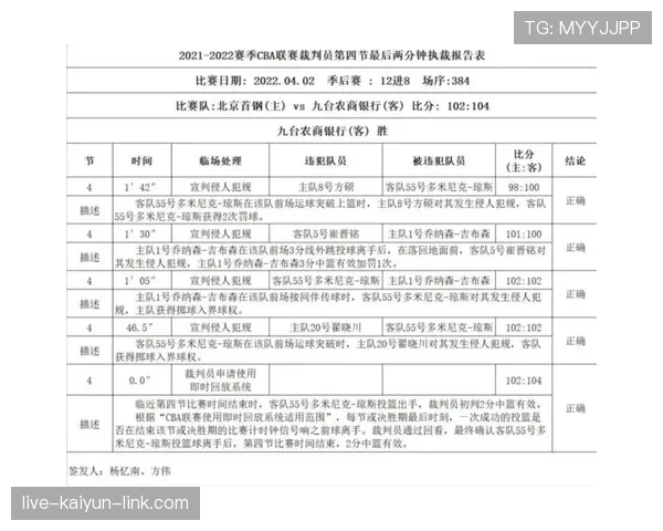裁判报告中关键判罚细节及规范填写要求解析