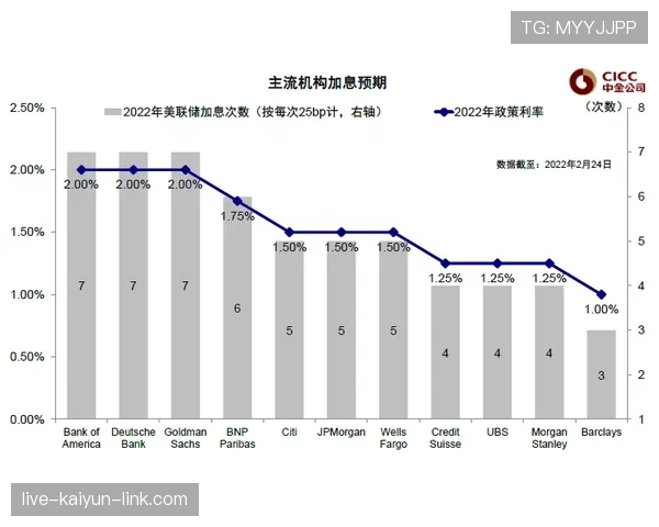 曼联建队逻辑问题显现，影响已逐步反映在赛季走势与竞争格局中