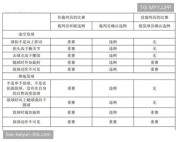 篮球比赛中前场规则的具体定义与常见违例情形解析