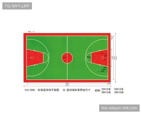 篮球规则中连续动作判定的详细标准解析