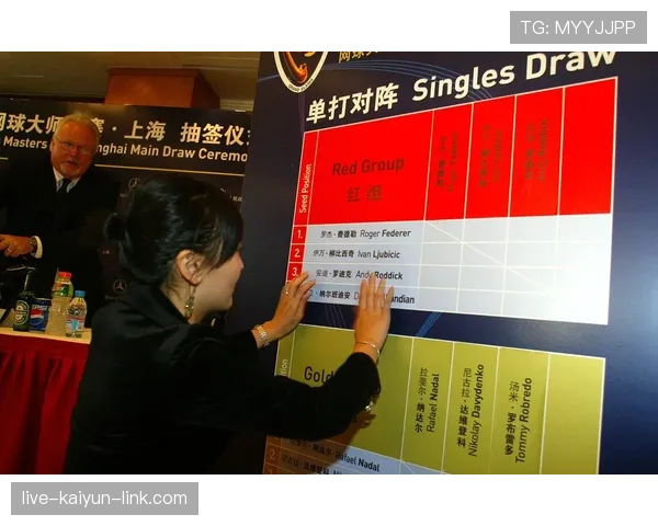 2026世界杯48支球队如何分成12个小组，小组赛规则及晋级条件详解