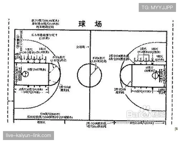 篮球规则讲解：八秒违例如何判定与常见场景分析