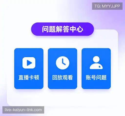 疑问解答岛